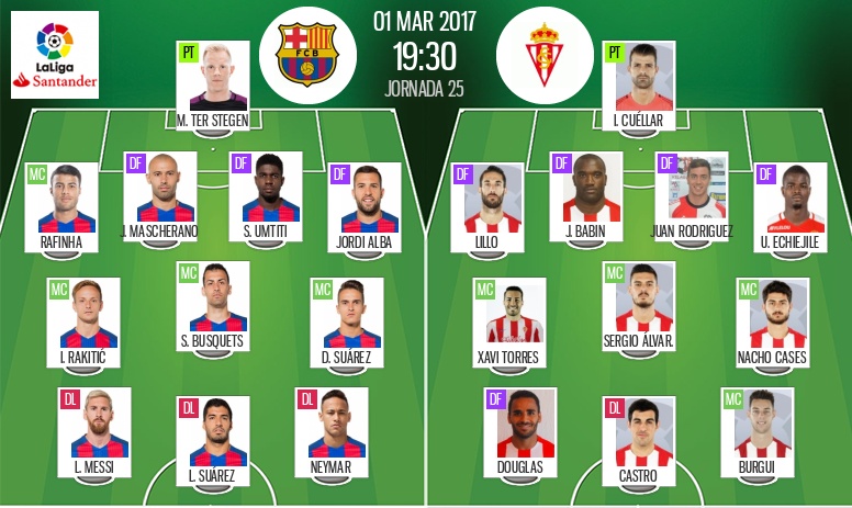 Así Seguimos El Directo Del Barcelona-Sporting