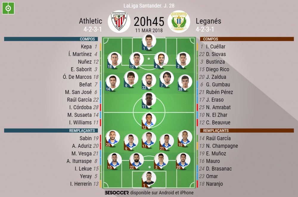 Les compos officielles du match de Liga entre l'Athletic de Bilbao et Leganés, J28, 11/03/18. BeSocc