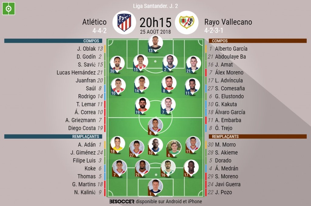 Les compos officielles du match entre l'Atlético et le Rayo , J2, 25/08/2018. BeSoccer