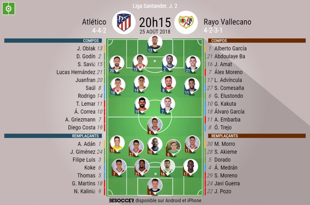 Les compos officielles du match entre l'Atlético et le Rayo , J2, 25/08/2018. BeSoccer