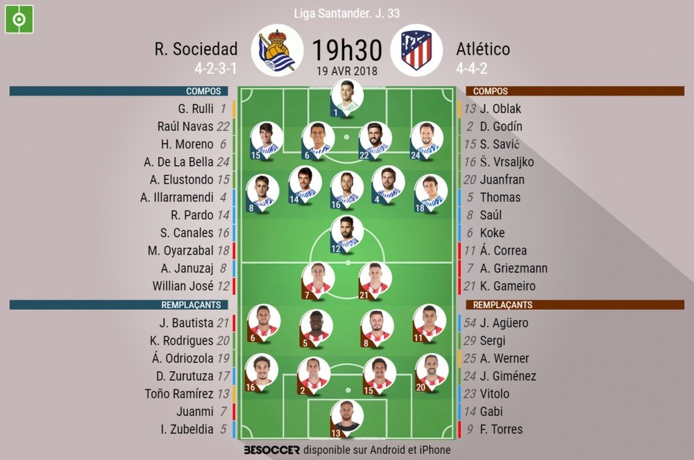 Les compos officielles du match de Liga entre la Sociedad et l'Atlético, J33, 19/04/18. BeSoccer
