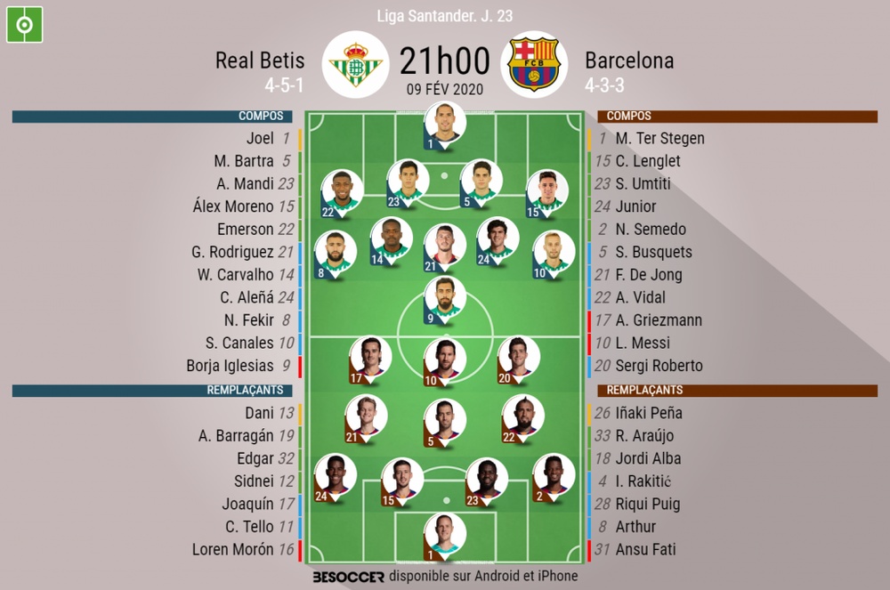 Suivez en direct Betis - Barça. BeSoccer
