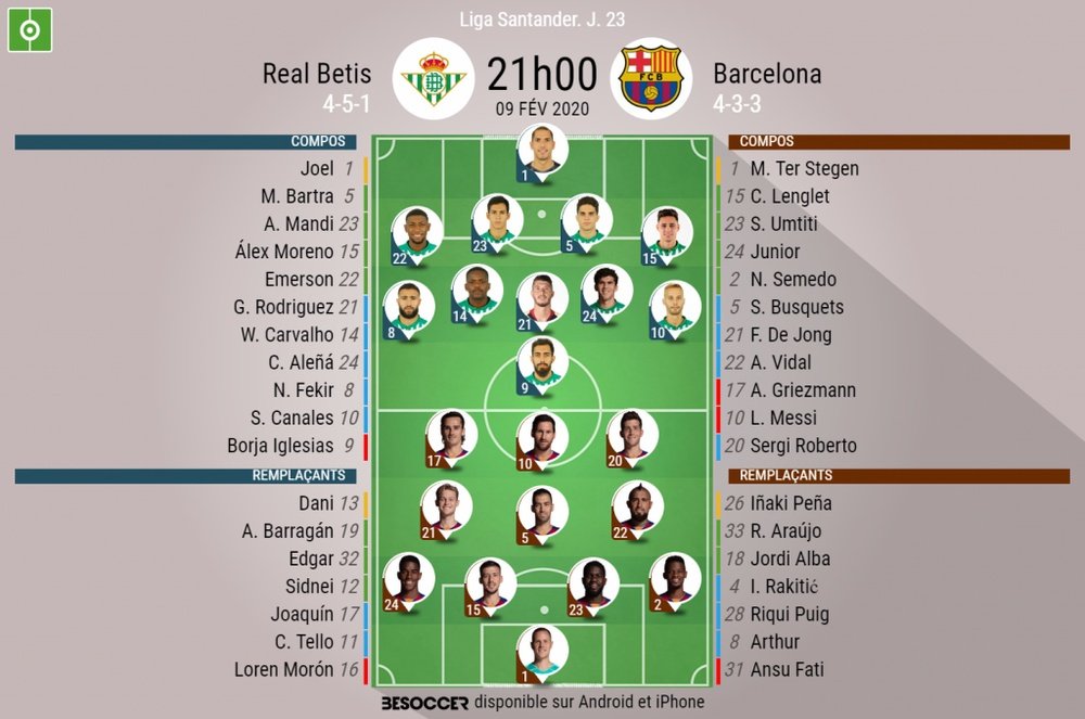 Les compos officielles du match de Liga entre le Betis et le Barça. BeSoccer