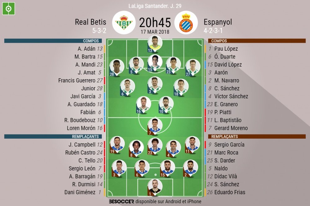 Les compos officielles du match de Liga entre le Betis Séville et l'Espanyol, J29, 17/03/19. BeSocce