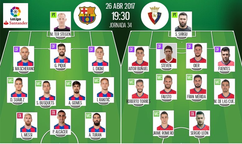 Les compos officielles du match de Liga entre le FC Barcelone et Osasuna Pampelune. BeSoccer