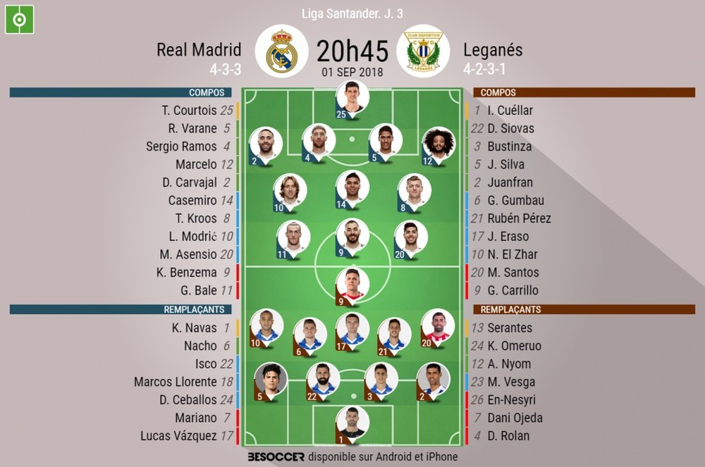 Les compos officielles du match de Liga entre le Real et Leganés, J3, 1/09/2018. BeSoccer