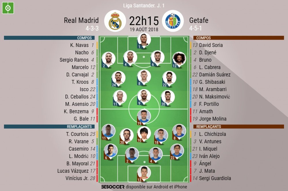 Les compos officielles du match de Liga entre le Real Madrid et Getafe, J1, 19/08/2018. BeSoccer