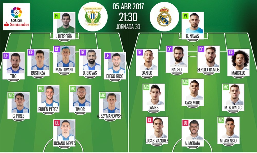 Os onzes iniciais de Leganés e Real Madrid para este jogo. BeSoccer