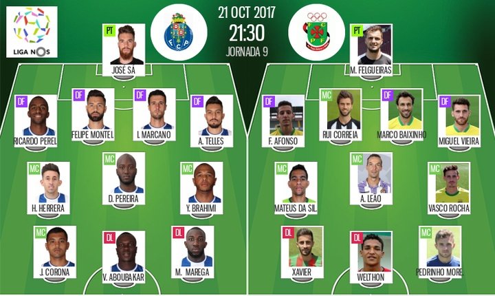 Les compos officielles du match de Liga NOS entre le FC Porto et Paços de Ferreira