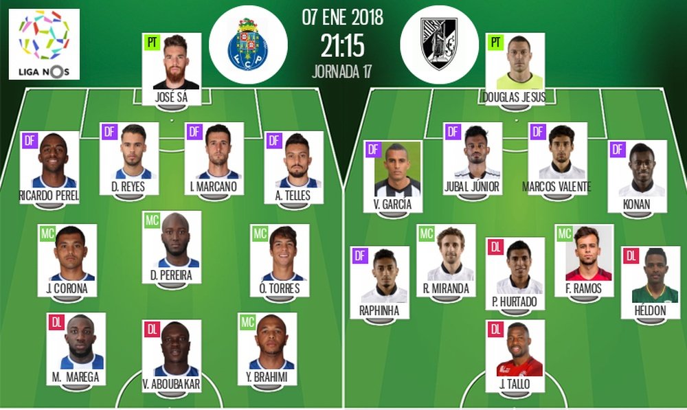 Les compos officielles du match de Liga NOS entre Porto et Vitória Guimaraes. BeSoccer