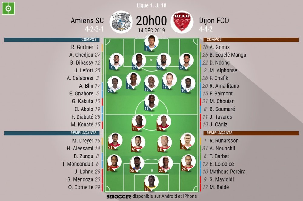 Voici les compos officielles du match de Ligue 1 entre Amiens et Dijon. BeSoccer
