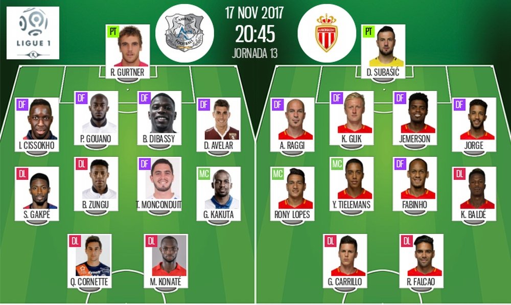 Les compos officielles du match de Ligue 1 entre Amiens et Monaco. BeSoccer