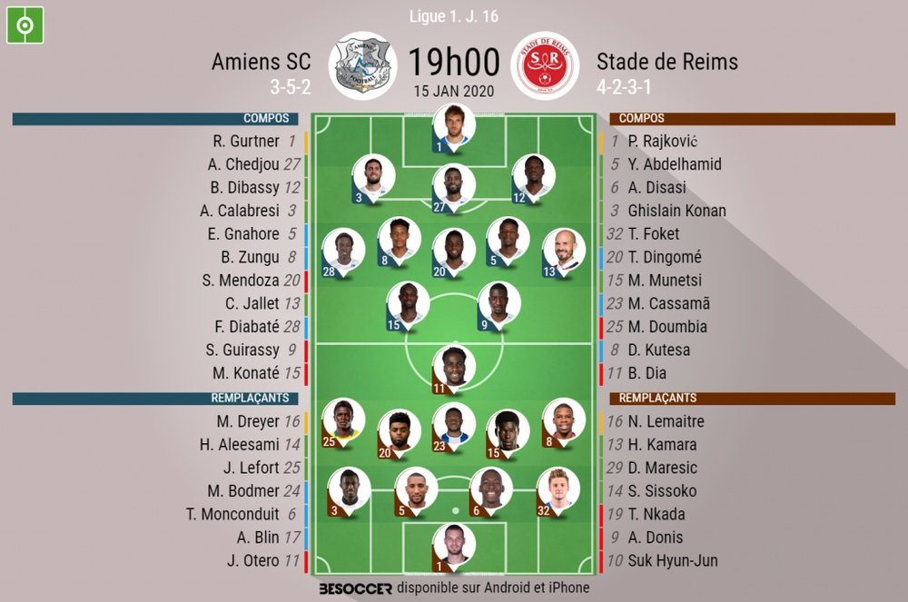 Les compos officielles du match de Ligue 1 entre Amiens et Reims. BeSoccer