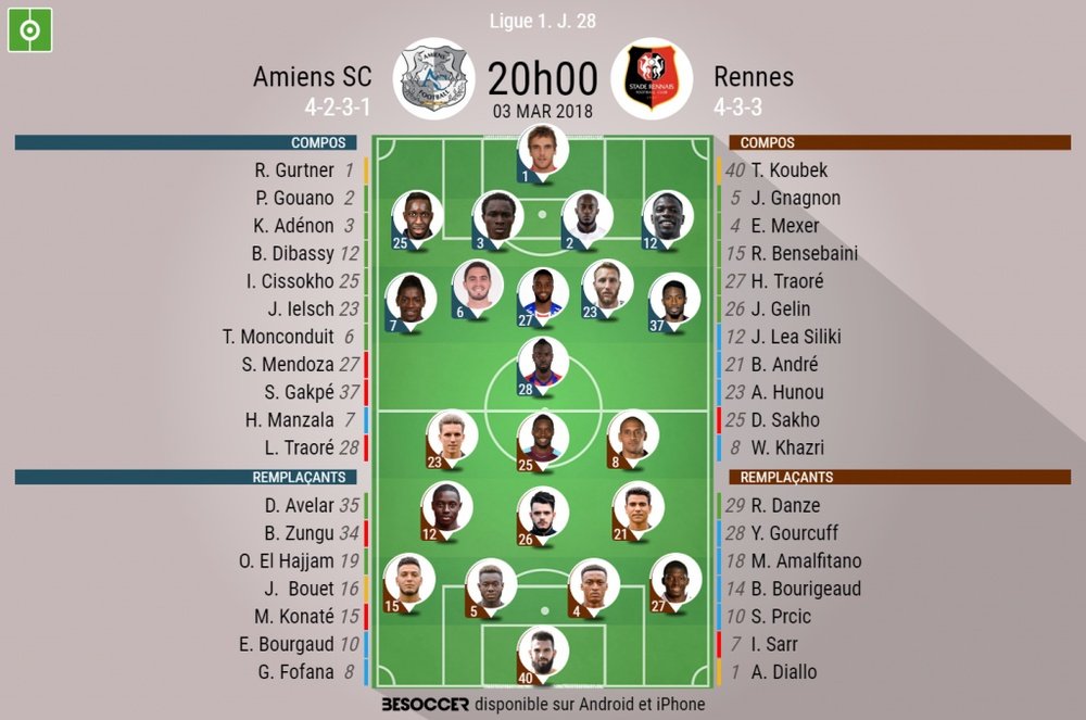 Les compos officielles du match de Ligue 1 entre Amiens et Rennes, J27, 03/03/18. BeSoccer