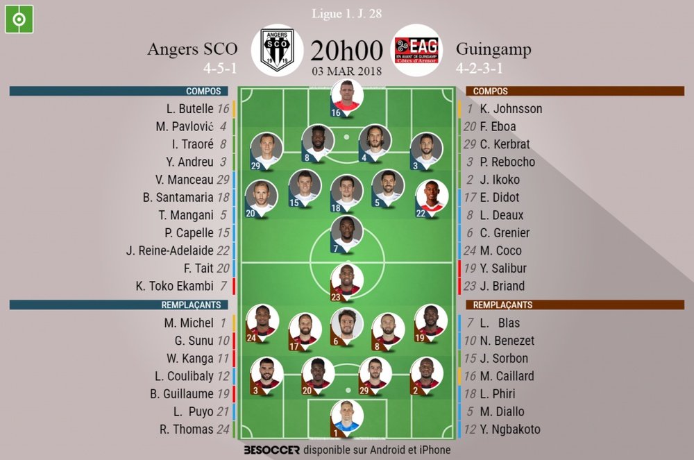 Les compos officielles du match de Ligue 1 entre Angers et Guingamp, J28, 03/03/18. BeSoccer