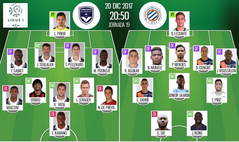 Les compos officielles du match de Ligue 1 entre Bordeaux et Montpellier