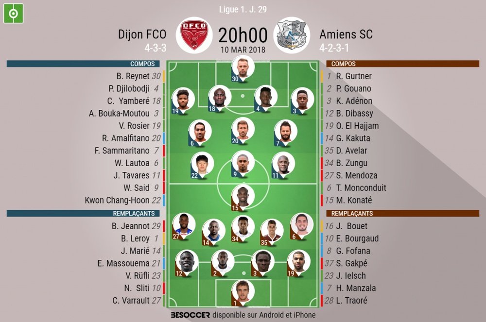 Les compos officielles du match de Ligue 1 entre Dijon et Amiens, J28, 10/03/2018. BeSoccer