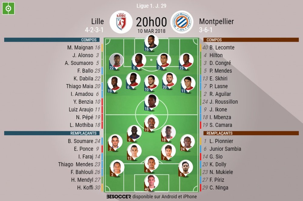 Les compos officielles du match de Ligue 1 entre le LOSC et Montpellier, J29, 10/03/18. BeSoccer
