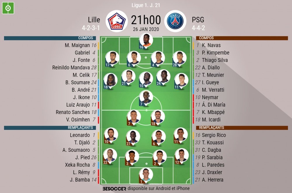 Les compos officielles du match de Ligue 1 entre Lille et le PSG. BeSoccer