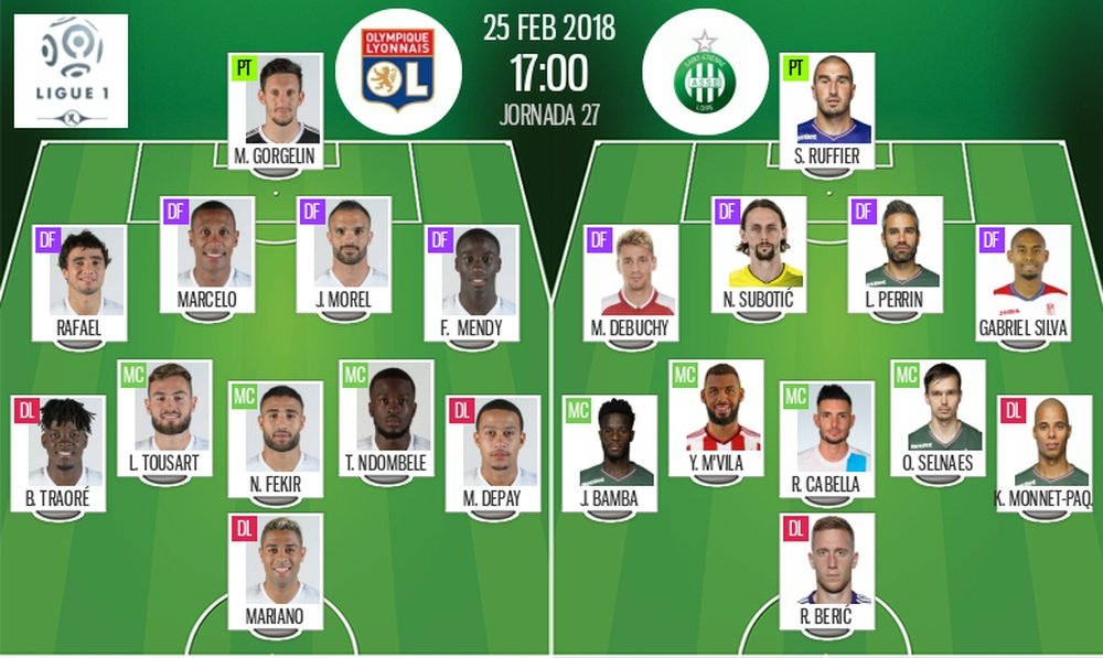 Les compos officielles du match de Ligue 1 entre Lyon et Saint-Étienne. BeSoccer