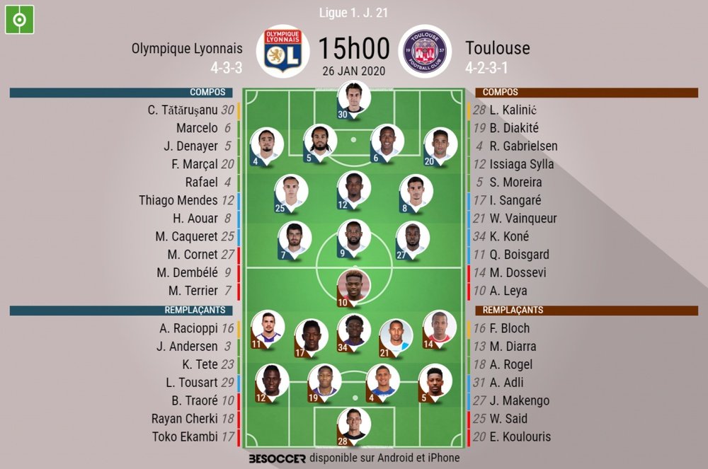 Les compos officielles du match de Ligue 1 entre Lyon et Toulouse. BeSoccer