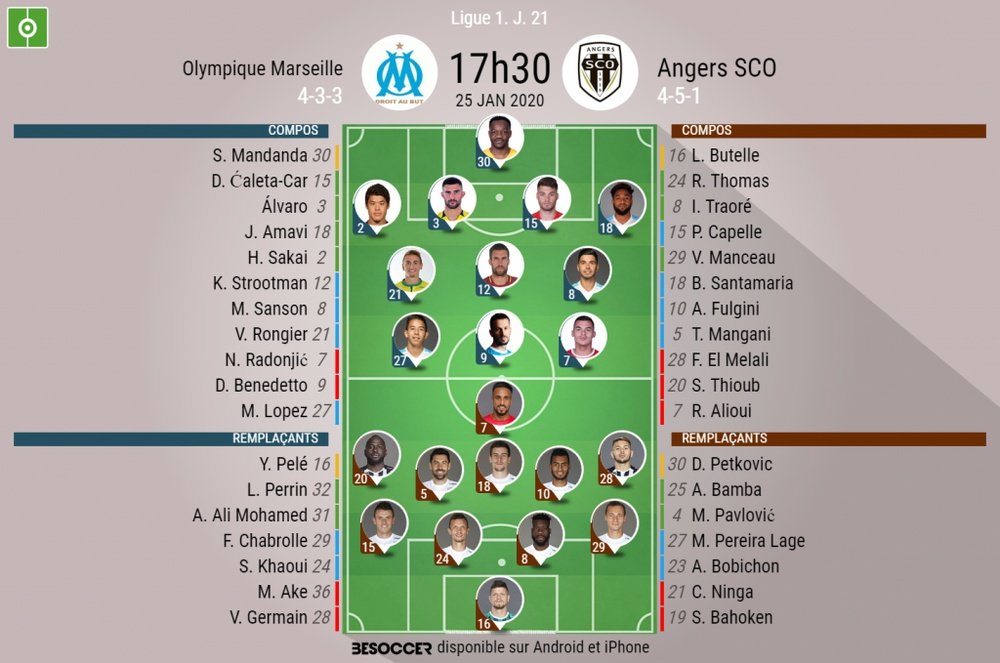 Les compos officielles du match de Ligue 1 entre Marseille et Angers. BeSoccermax