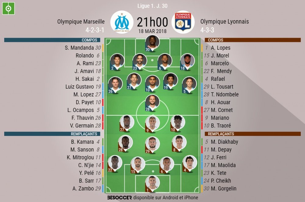 Les compos officielles du match de Ligue 1 entre Marseille et Lyon, J30, 18/03/18. BeSoccer