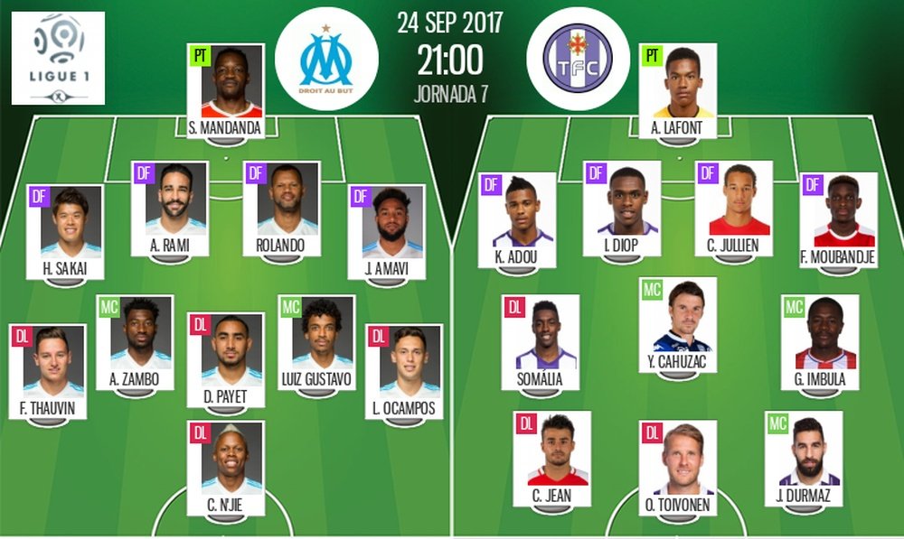 Les compos officielles du match de Ligue 1 entre Marseille et Toulouse. BeSoccer