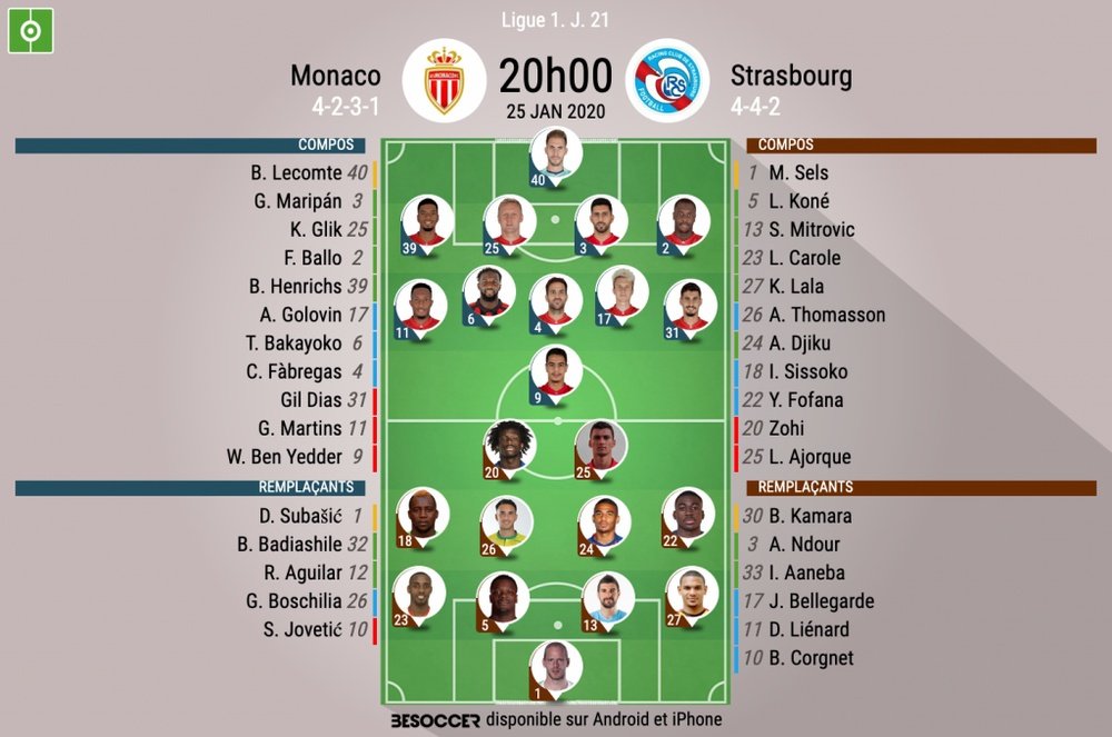 Les compos officielles du match de Ligue 1 entre Monaco et Strasbourg. BeSoccer