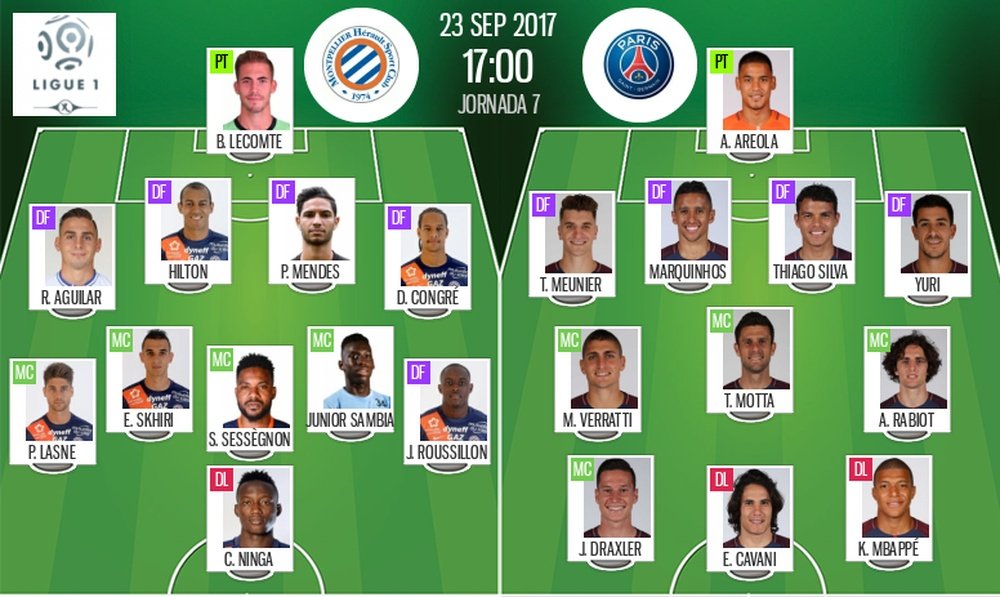 Les compos officielles du match de Ligue 1 entre Montpellier et le PSG. BeSoccer