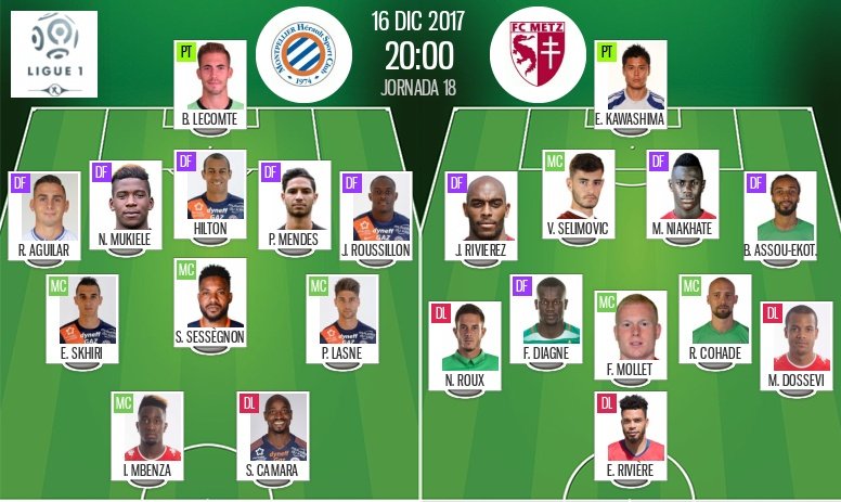 Les compos officielles du match de Ligue 1 entre Montpellier et Metz. BeSoccer