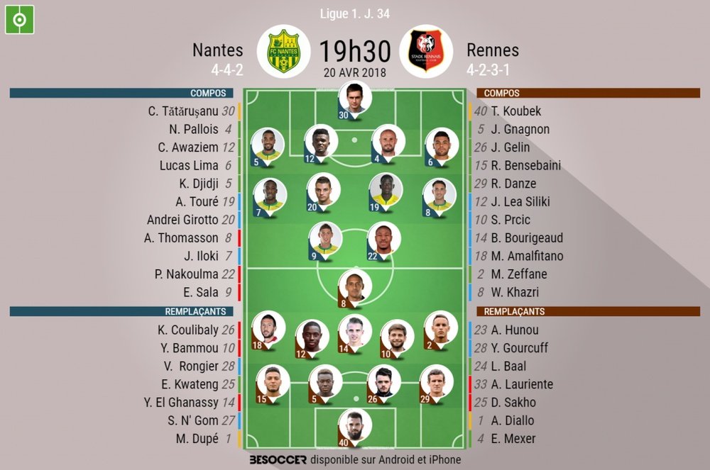 Les compos officielles du match de Ligue 1 entre Nantes et Rennes, J34, 20/04/18. BeSoccer