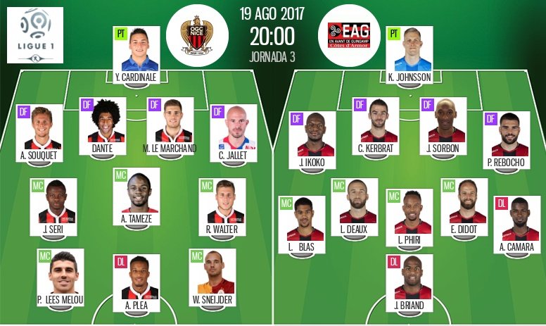 Les compos officielles du match de Ligue 1 entre Nice et Guingamp