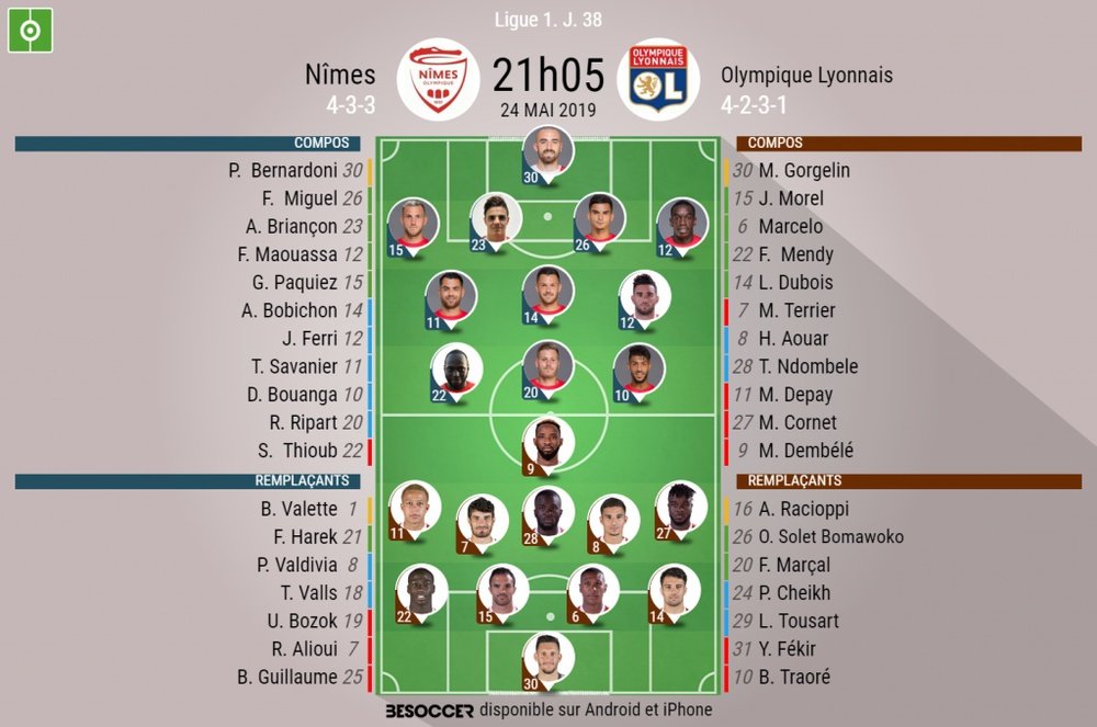 Les compos officielles du match de Ligue 1 entre Nîmes et Lyon. AFP
