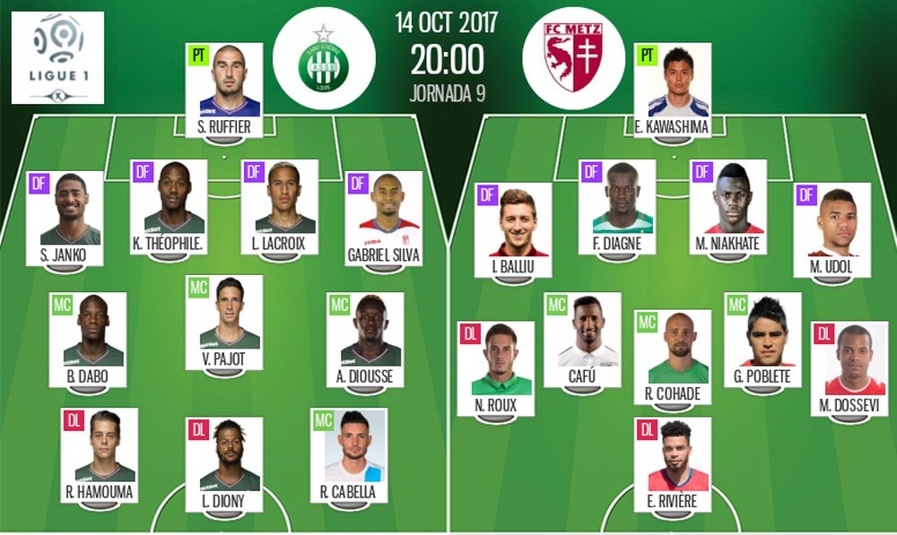 Les compos officielles du match de Ligue 1 entre Saint Etienne et Metz. BeSoccer