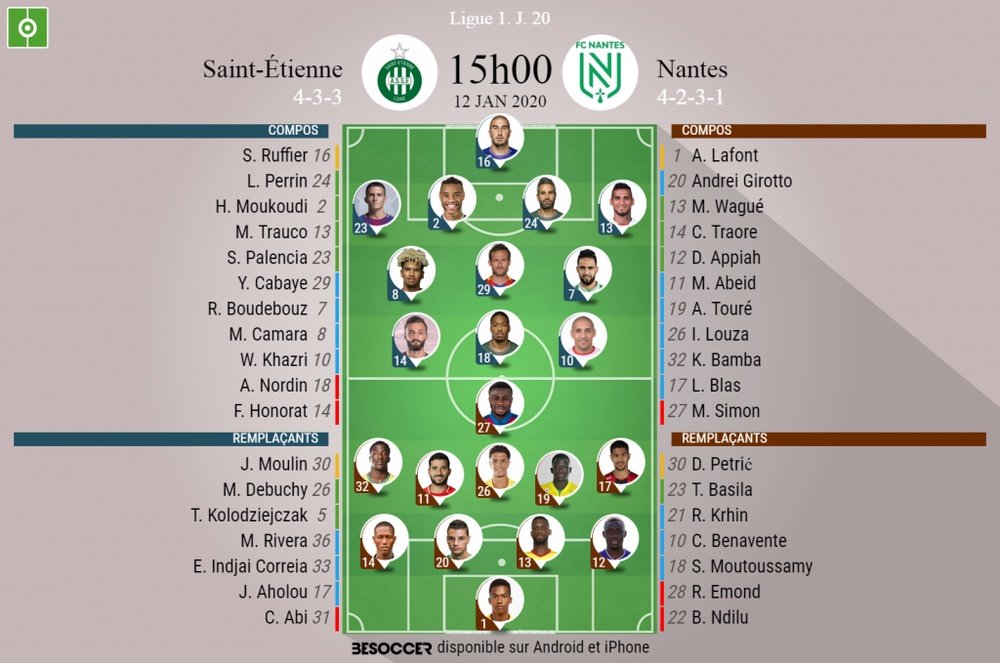 Les compos officielles du match de Ligue 1 entre Saint-Etienne et Nantes. BeSoccer