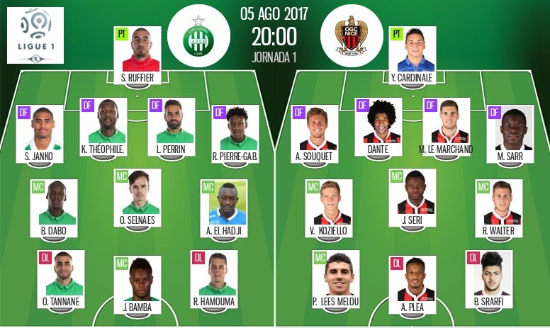 Les compos officielles du match de Ligue 1 entre Saint-Etienne et Nice. BeSoccer