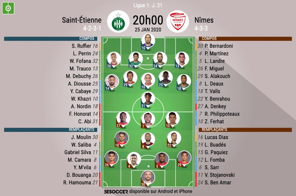 Les compos officielles du match de Ligue 1 entre Saint-Étienne et Nîmes. BeSoccer
