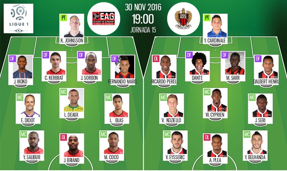 Les compos officielles du match de Ligue 1 Guingamp-Nice du 30-11-16. BeSoccer