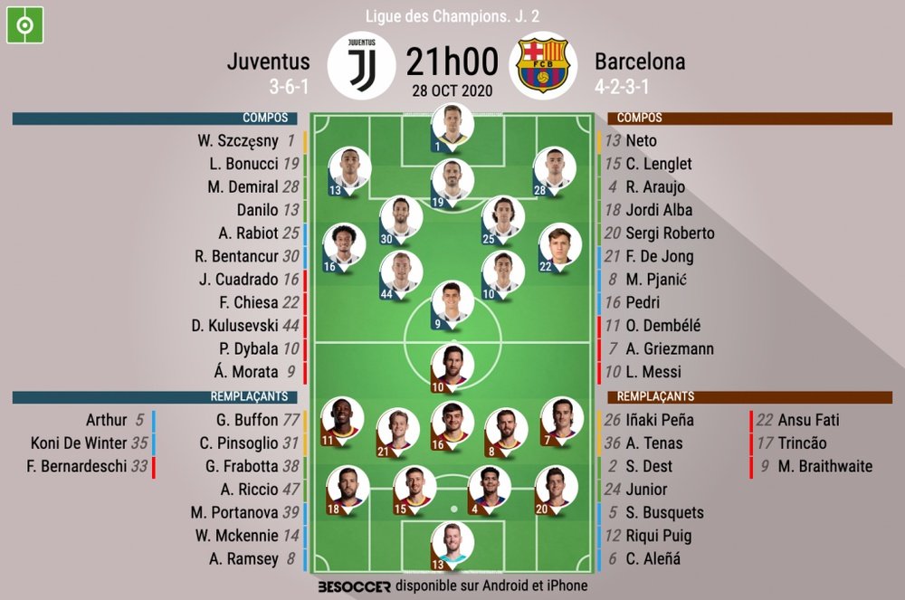 Les compos du match de Ligue des champions entre la Juventus et le FC Barcelone. besoccer