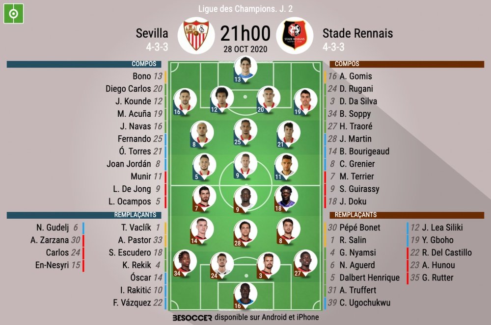 Les compos officielles du match de Ligue des champions entre le FC Séville et Rennes. besoccer