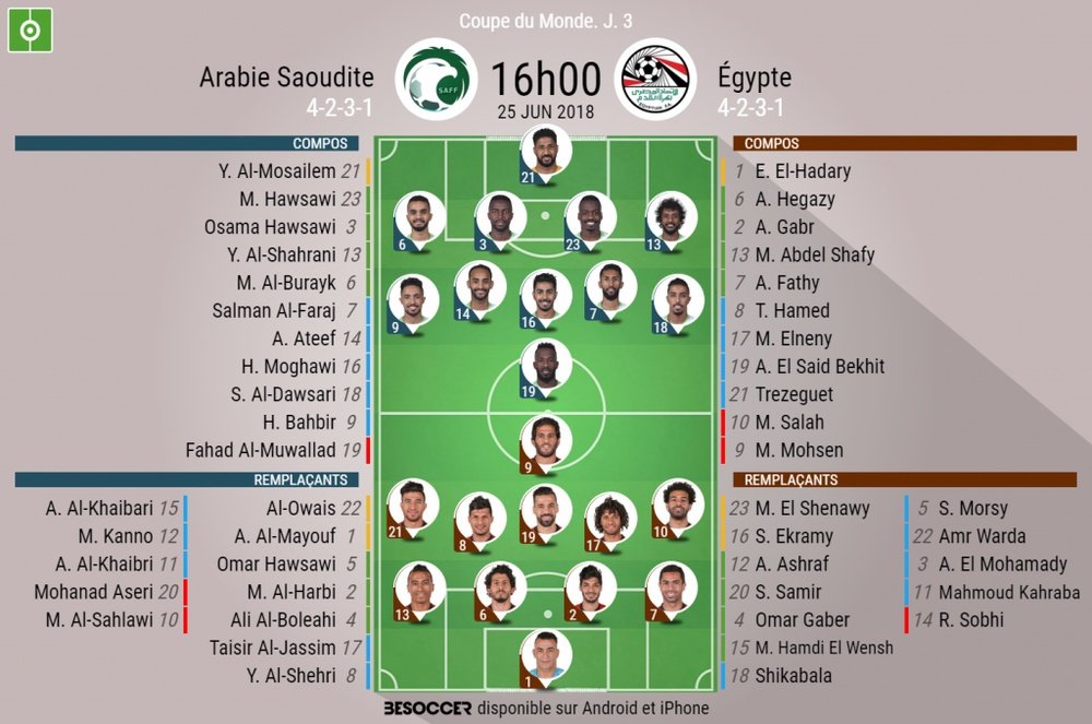 Les compos officielles du match de Mondial entre l'Arabie Saoudite et l'Égypte, 25/06/18. Besoccer