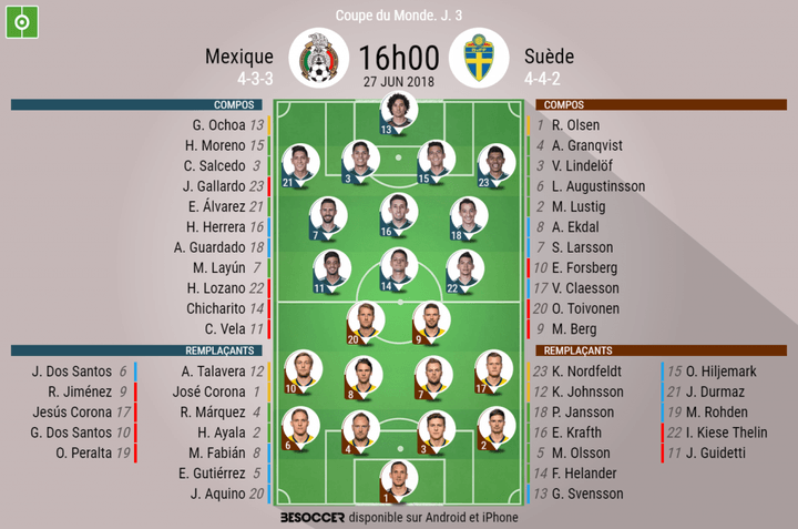 Les compos officielles du match de Mondial entre le Mexique et la Suède
