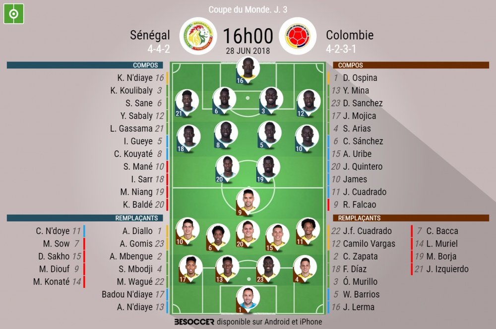 Les compos officielles du match de Mondial entre le Sénégal et la Colombie. BeSoccer