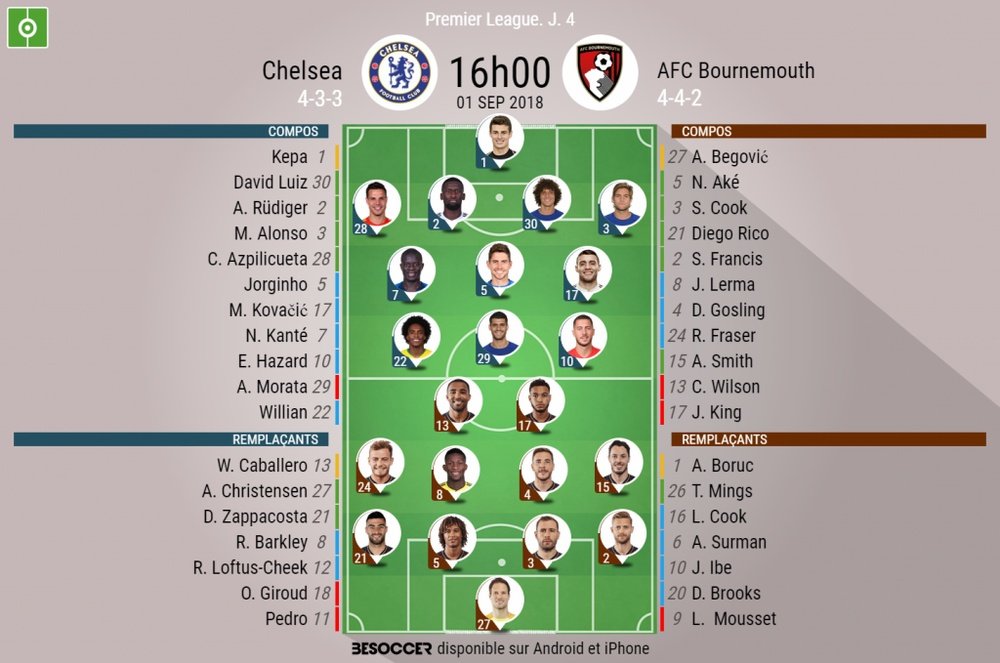 Les compos officielles du match de PL entre Chelsea et Bournemouth, J4, 1/09/2018. BeSoccer