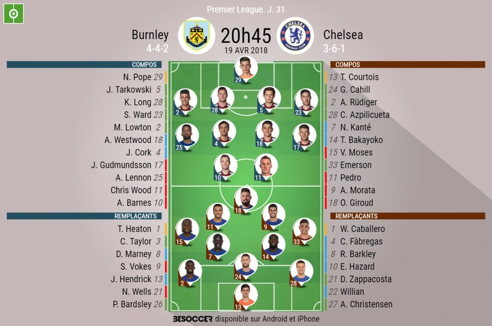 Les compos officielles du match de Premier League entre Burnley et Chelsea, J31, 19/04/18. Besoccer