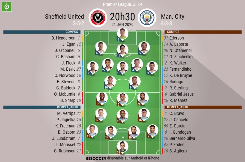 Compos officielles du match de Premier League entre Sheffield et Manchester City. BeSoccer