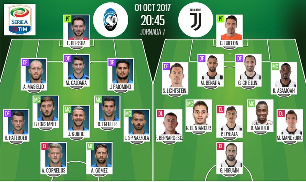 Les compos officielles du match de Serie A entre Atalanta et la Juventus. BeSoccer