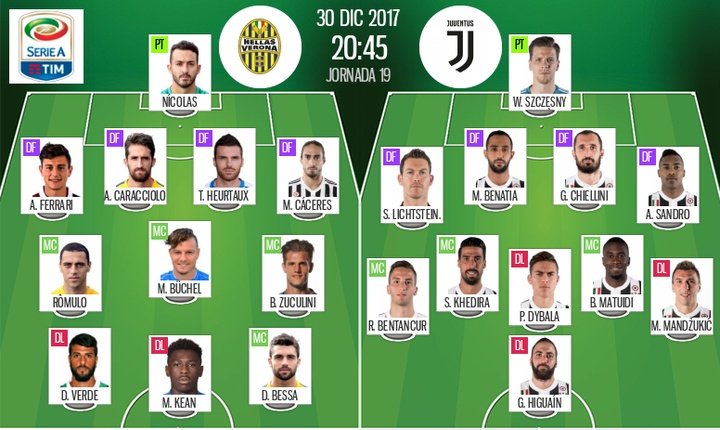 Les compos officielles du match de Serie A entre l'Hellas Vérone et la Juventus