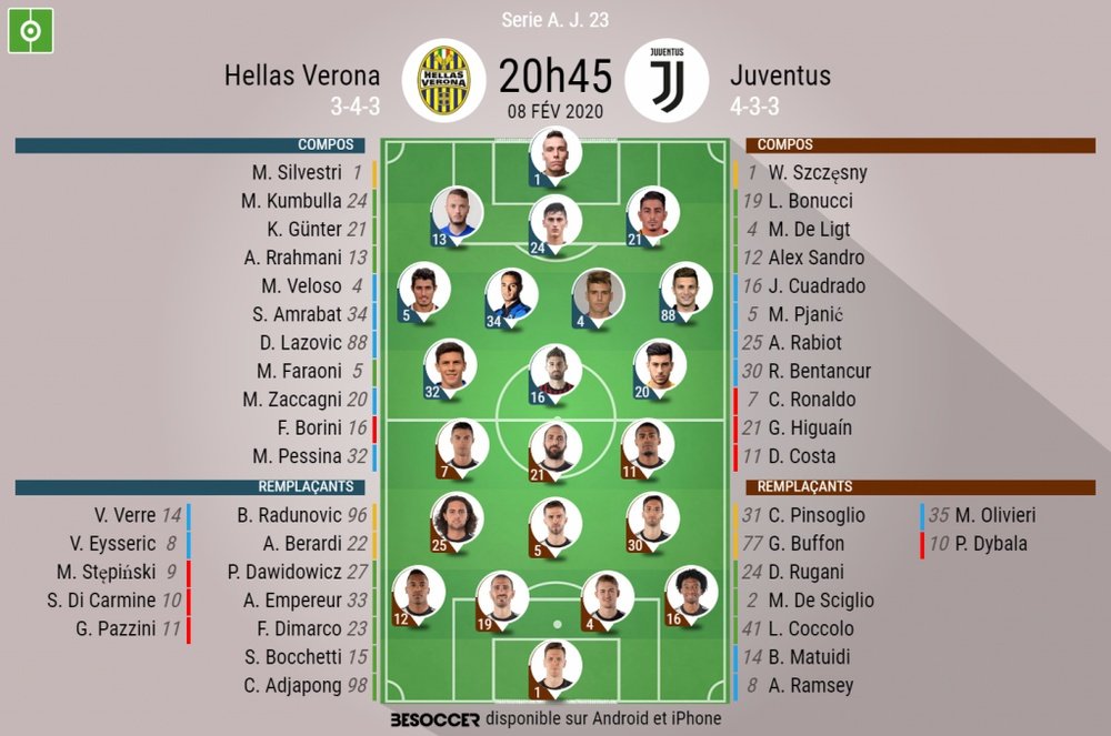 Les compos officielles du match de Serie A entre l'Hellas Vérone et la Juventus. BeSoccer